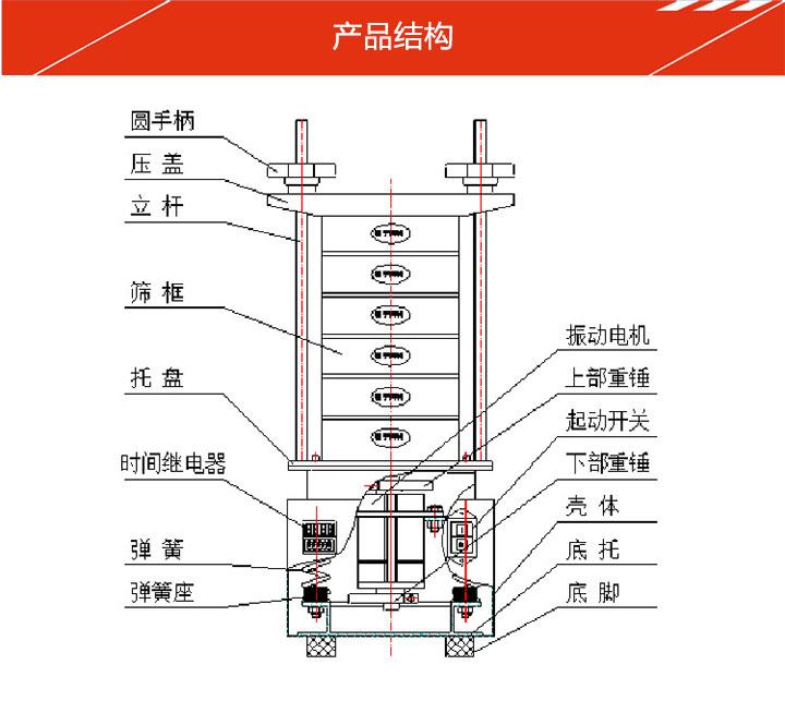 頂擊式振篩機結(jié)構簡圖
